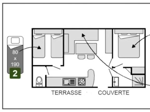 MOBILHOME 6 personnes - Mobil-Home ESSENTIEL 3 Pièces 4/6 Personnes + TV