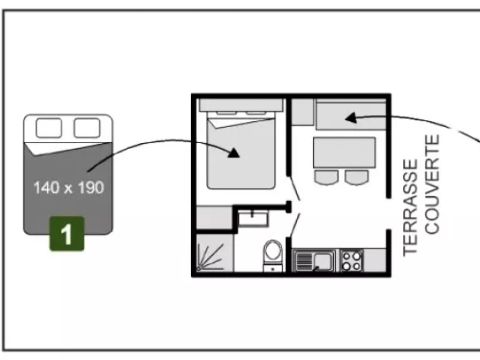 MOBILHOME 4 personnes - Mobil-Home ESSENTIEL 2 Pièces 2/4 Personnes + TV