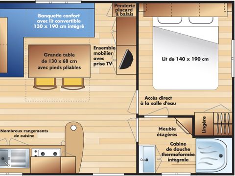 MOBILE HOME 6 people - ICT