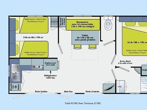 MOBILE HOME 6 people - 2 bdrms - D