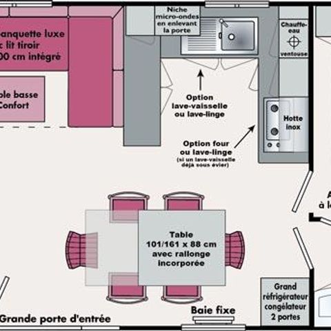 CASA MOBILE 6 persone - I sei elementi di base