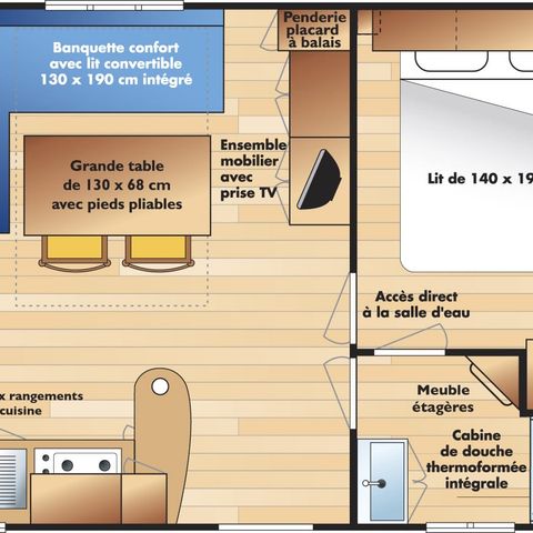 MOBILHOME 6 personnes - TIC