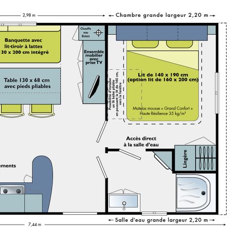 Stacaravan 6 personen - ECO