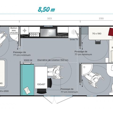 Stacaravan 4 personen - Klassiek 2 slaapkamers 4.  PMR