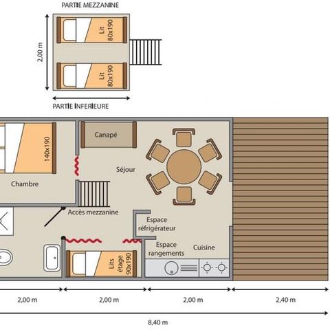 SAFARIZELT 5 Personen - Trapperhütte 24m² CONFORT 2 Zimmer + Klimaanlage