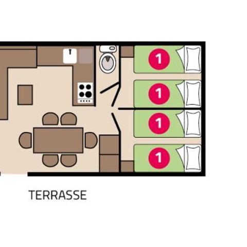 MOBILHEIM 6 Personen - Familie 6 Personen