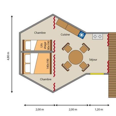 AUßERGEWÖHNLICHE UNTERKUNFT 4 Personen - Tipi (ohne Sanitäranlagen)