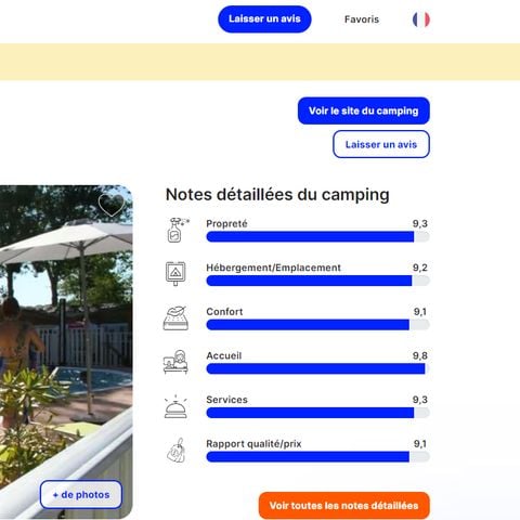 Camping Les Embruns - Camping Morbihan